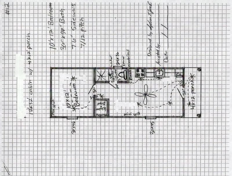 Dogwood Log Cabins Plans