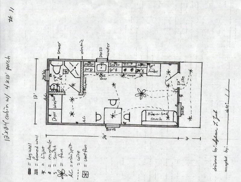 Dogwood Log Cabins Plans