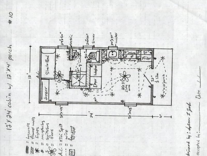 Dogwood Log Cabins Plans